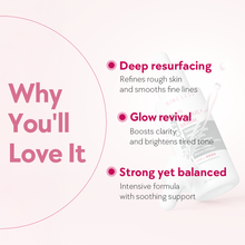 Load image into Gallery viewer, Molecule-Clear 5% Glycolic Acid Serum 30ml