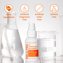 Tải hình ảnh vào trình xem Thư viện, Huyết thanh axit tranexamic MELA-PRO 5% 30ml