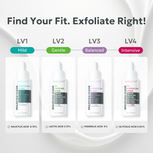 Load image into Gallery viewer, Molecule-Clear 5% Lactic Acid Serum 30ml
