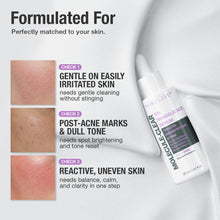Load image into Gallery viewer, [MOLECULE-CLEAR] 5% Mandelic Acid Serum 30ml
