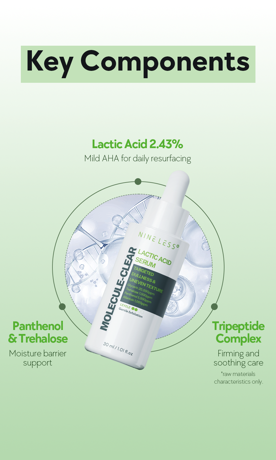 MOLECULE-CLEAR] Lactic Acid Serum 30ml – NINELESS