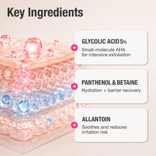 Load image into Gallery viewer, [MOLECULE-CLEAR] 5% Glycolic Acid Serum 30ml
